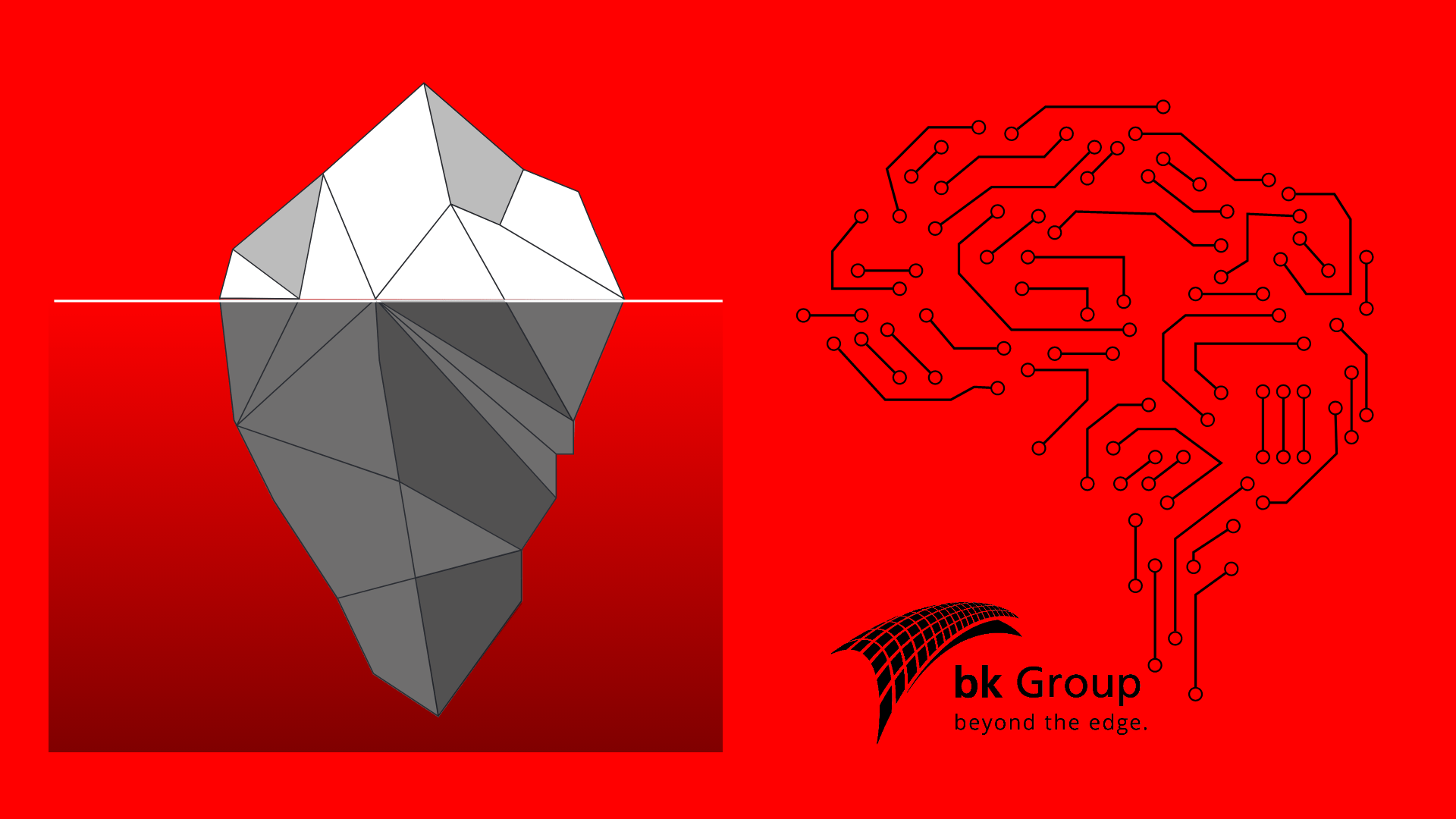 bk Group – Digitales Recruiting